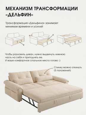 Диван-кровать ЛУНО 160см в Нюрбе - nurba.mebelnovo.ru | фото